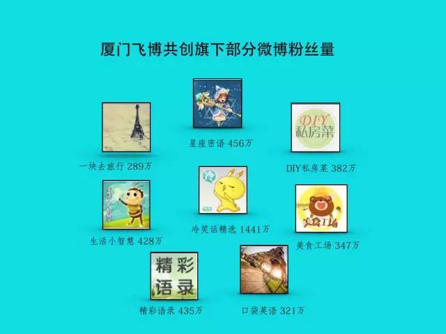 85后伊光旭：退学创业 用1.5亿粉丝把自己抬进新三板”